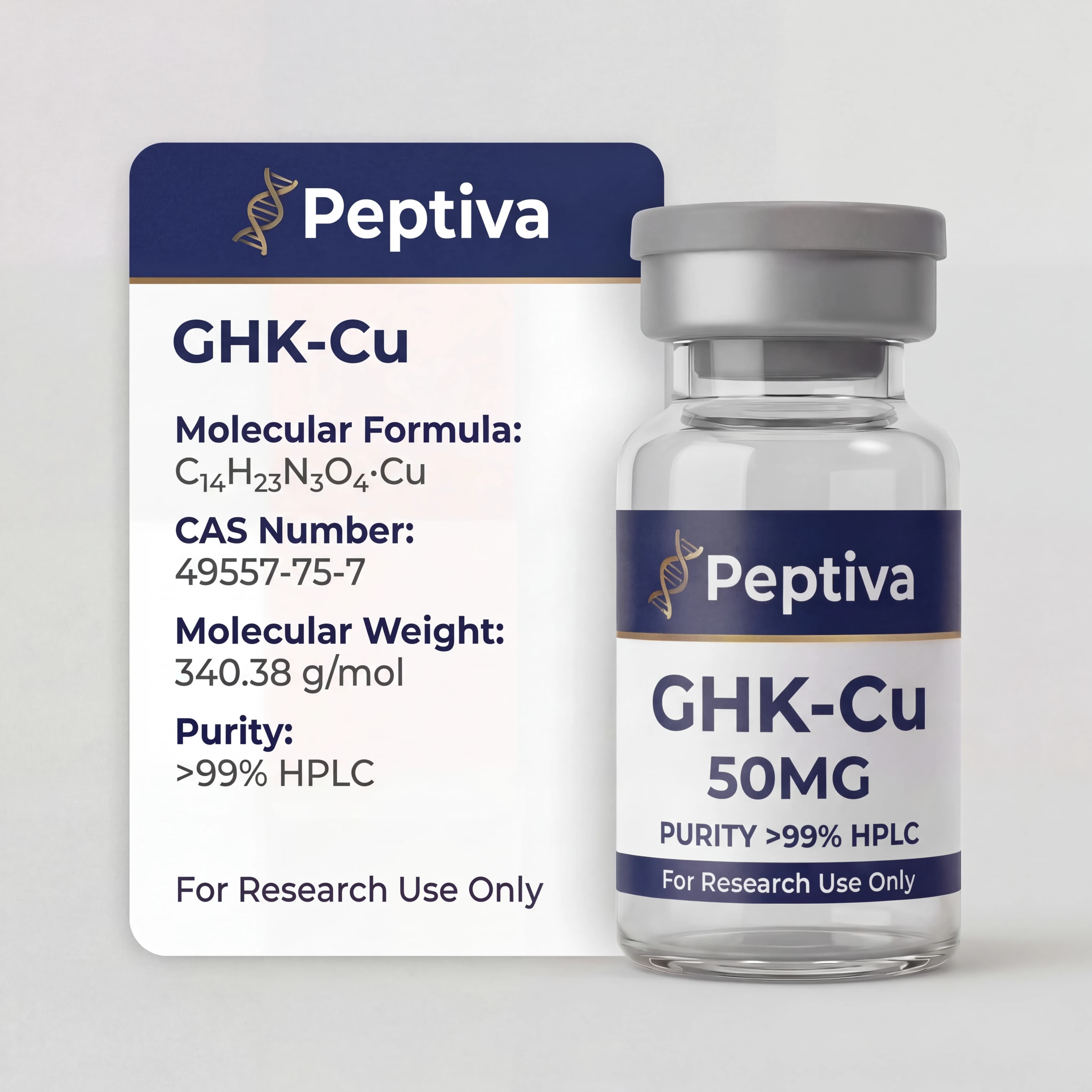 GHK-Cu